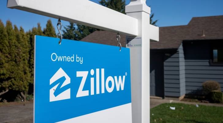 Zillow Zestimate Changes: Zillow Zillahaz News & 15 Key Updates